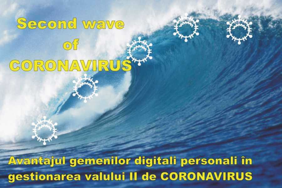 Avantajul gemenilor digitali personali în gestionarea valului II de CORONAVIRUS